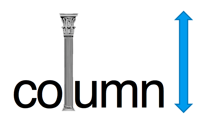 列に相当する column は縦に伸びている柱のような“l”という字があるということに着目して覚えると、縦方向だと分かりやすい。