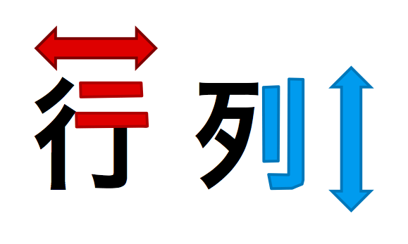 「行」・「列」のそれぞれの漢字で、平行線がどの方向に伸びているかに着目すれば、どの方向を示すのかが覚えやすい。