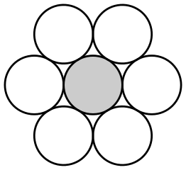 二次元の接吻数が6になることを示した図
