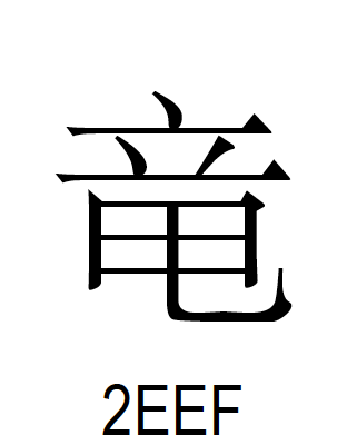 Unicode 12.1 における部首の「⻯」（りゅう）の例示