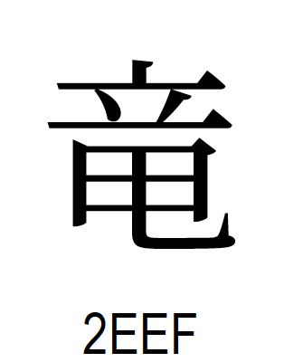 Unicode 13.0 における部首の「⻯」（りゅう）の例示
